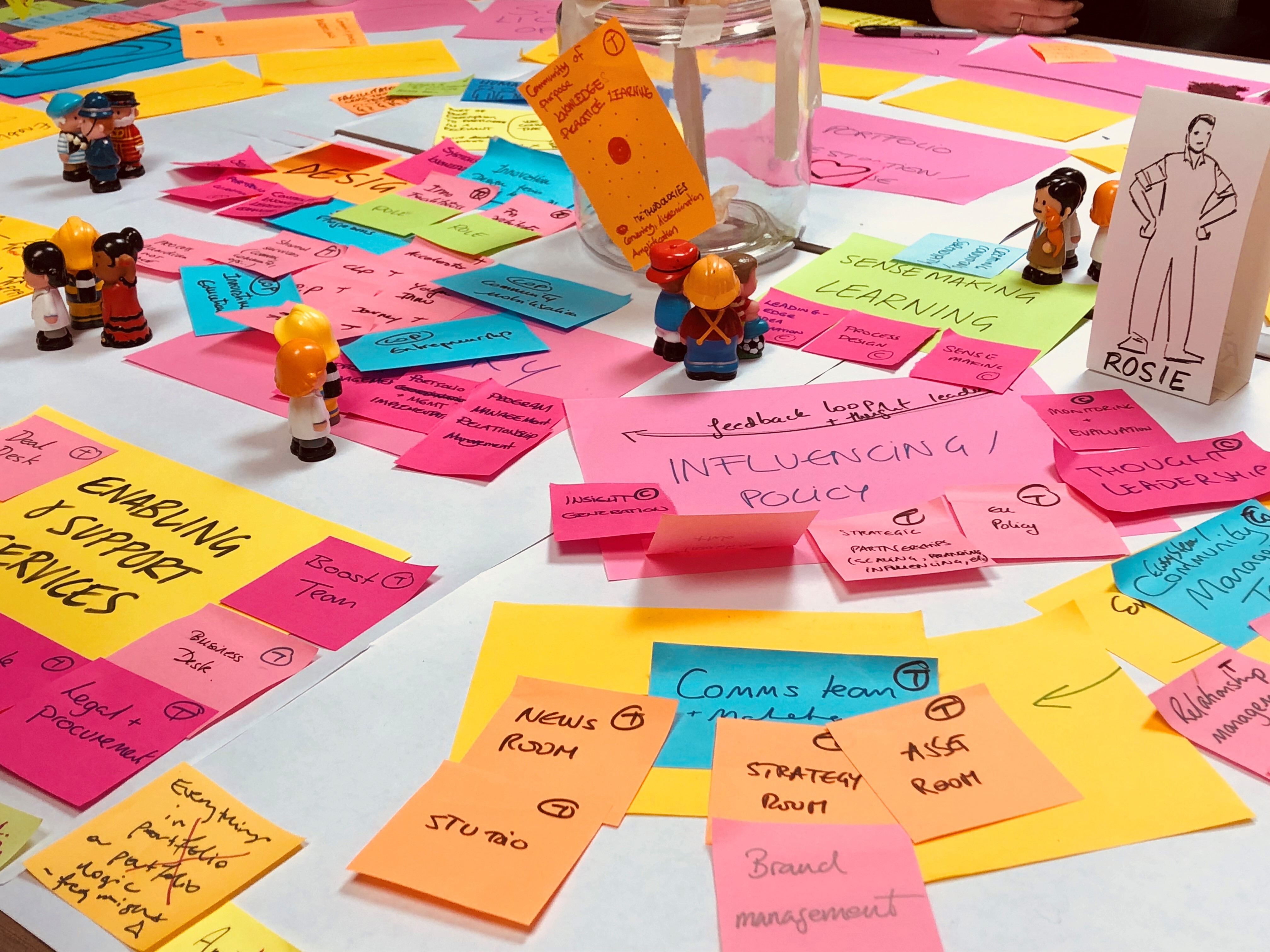 Why we engage in research